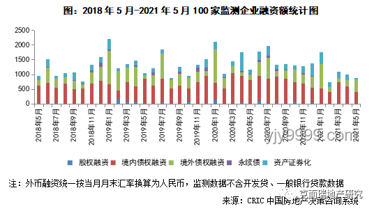 霍伊伦展望2030：合同之外的未来创新地图